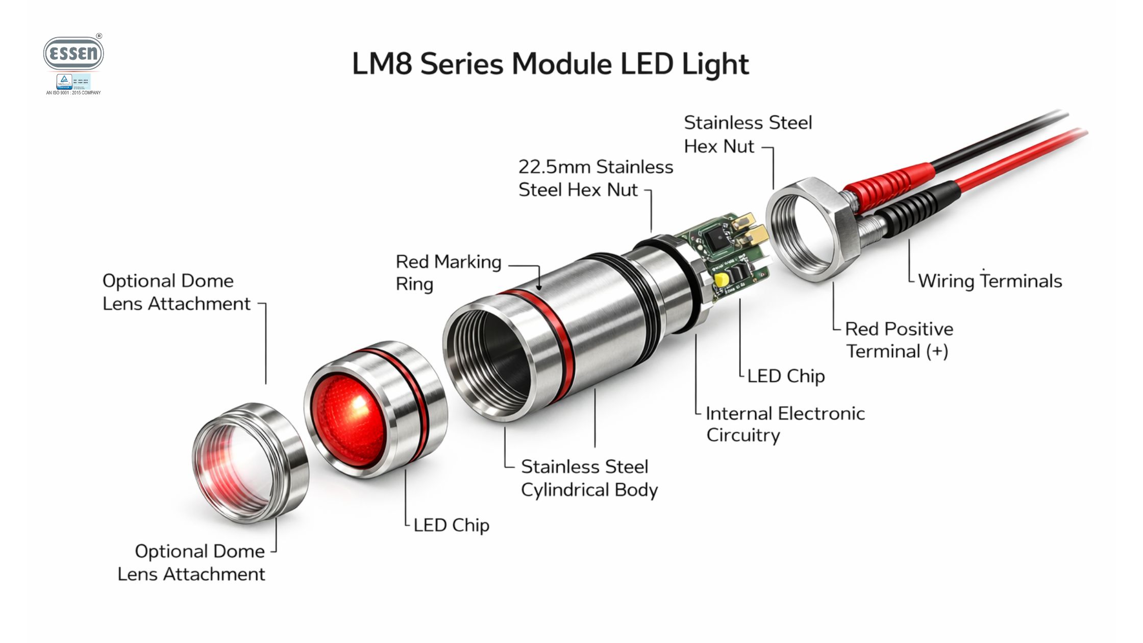 Introducing the LM8 Series by Essen Deinki