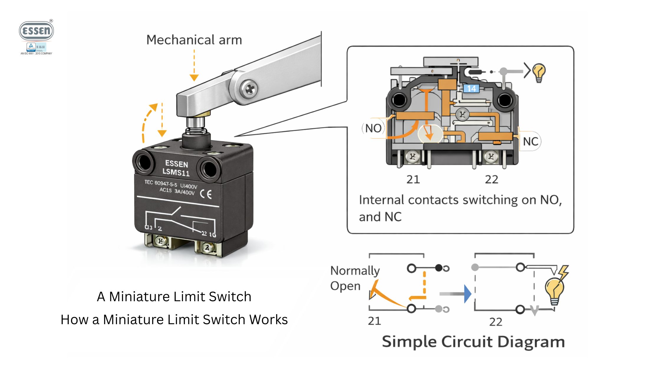 Miniature limit switch working diagram